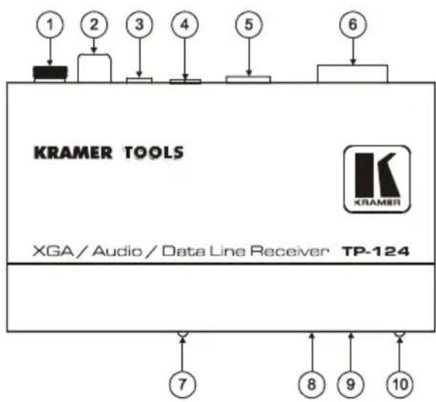 KRAMER TOOLS XGA / Audio / Data Line Receiver TP-124 7 8 9 10