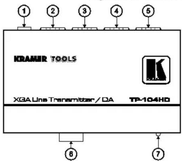 1 2 3 4 5 KRAMIR TOOLS XQA Uni Transmitter / DA TP-104HD 6 7