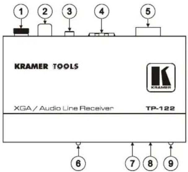 Kramer TP-105HD - Your TP-122 XGA/Audio Line Receiver (Topside) - 1