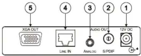 Kramer TP-105HD - Your TP-122 XGA/Audio Line Receiver (Topside) - 2
