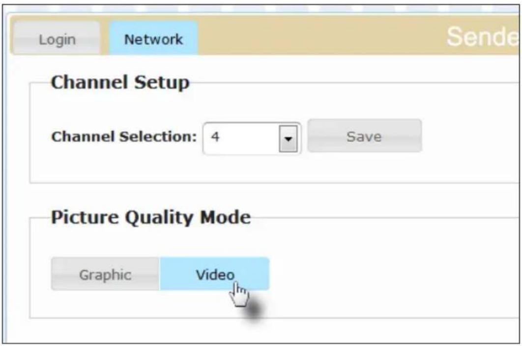 Login Network Sende Channel Setup Channel Selection: 4 Save Picture Quality Mode Graphic Video
