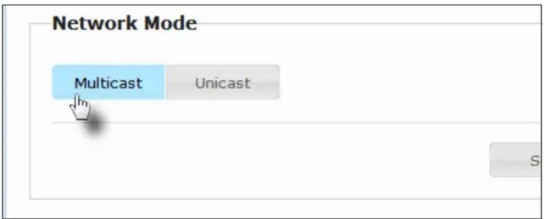 Network Mode Multicast Unicast