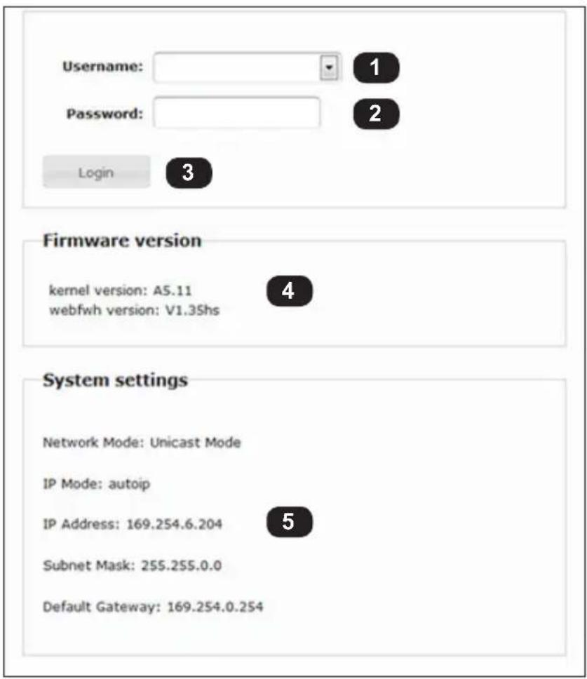 Username: Password: Login 1 2 3 Firmware version kernel version: A5.11 webfwh version: V1.35hs 4 System settings Network Mode: Unicast Mode IP Mode: autoip IP Address: 169.254.6.204 Subnet Mask: 255.255.0.0 Default Gateway: 169.254.0.254