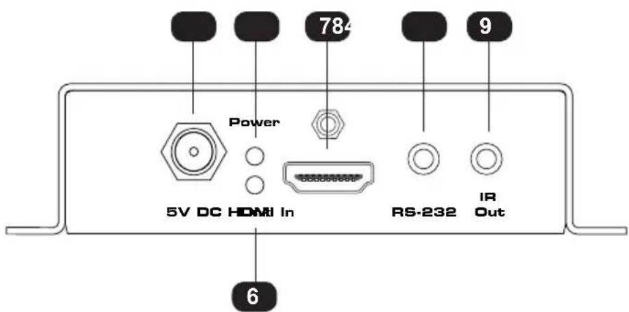 784 9 Power 5V DC HDMI In RS-232 IR Out 6