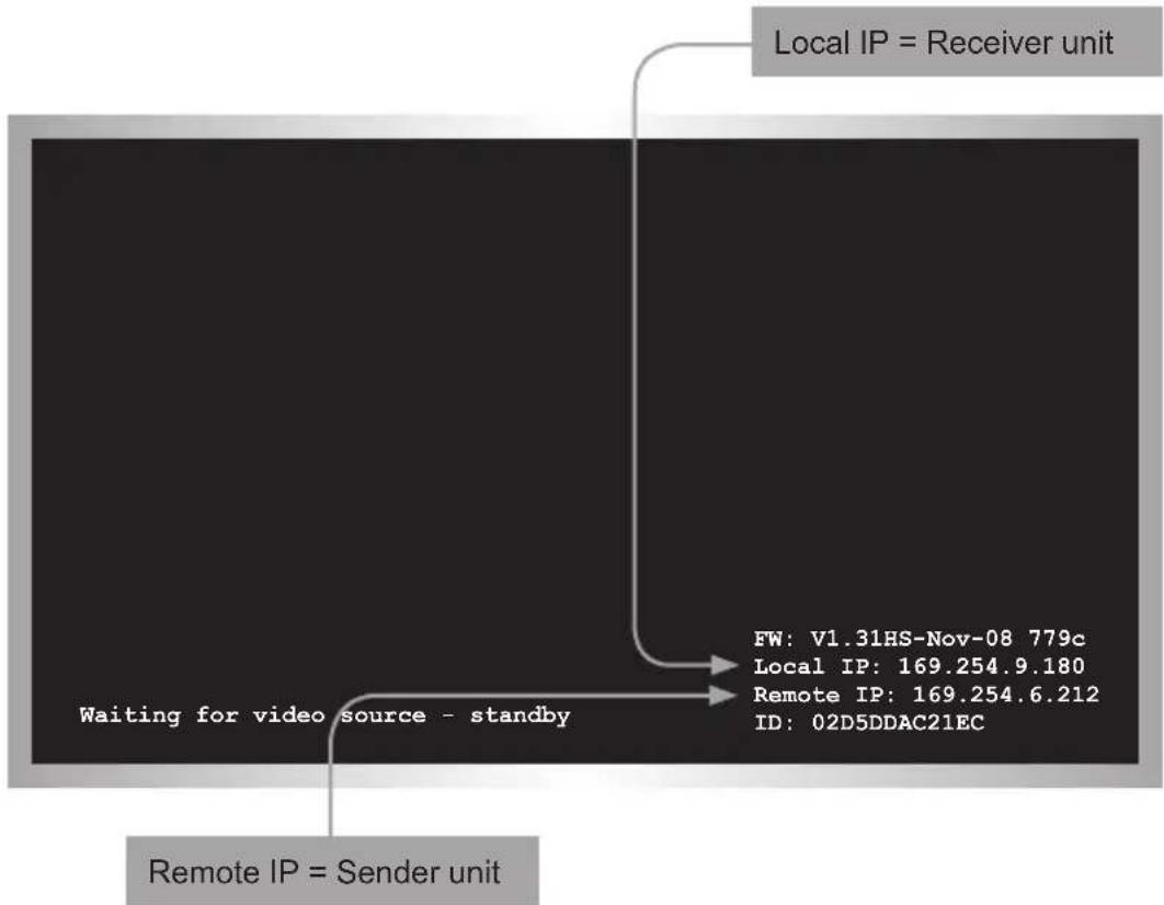 Gefen EXT-HD2IRS-LAN-RX - Information - 2
