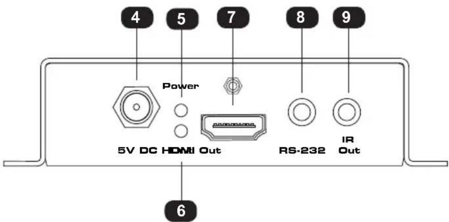 4 5 7 8 9 Power 5V DC HDMI Out RS-232 IR Out 6