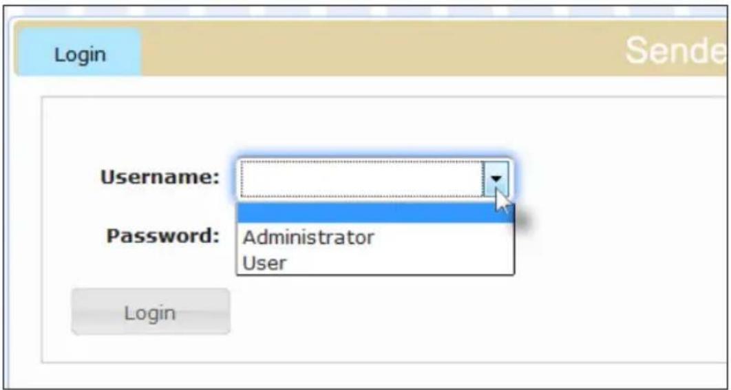 Login Username: Password: Administrator User Login Sende