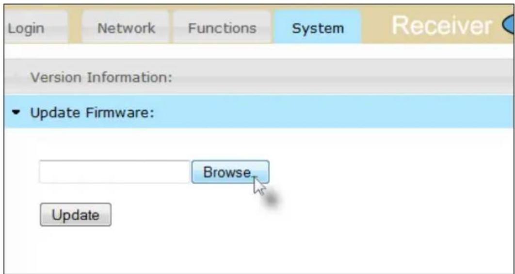 Login Network Functions System Receiver Version Information: ▼ Update Firmware: Browse Update