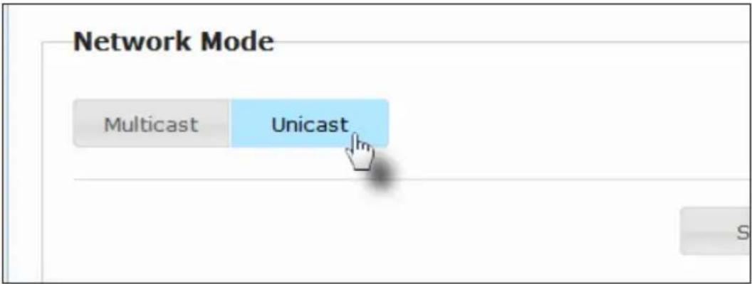 Network Mode Multicast Unicast