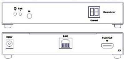 UdcV RUB Channel Receiver DC2V RUB HDI Out RX