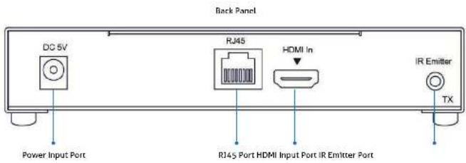Back Panel DC 5V RJ4S HDMI In IR Emitter TX Power Input Port RJ4S Port HDMI Input Port IR Emitter Port