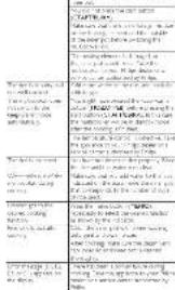 Scanned text of a formal letter or document with multiple paragraphs and numbered sections, likely from an academic or legal document.