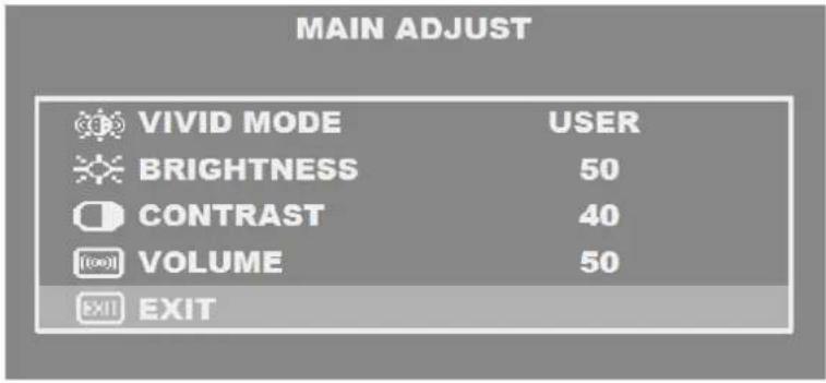 MAIN ADJUST VIVID MODE USER BRIGHTNESS 50 CONTRAST 40 [100] VOLUME 50 EXIT EXIT