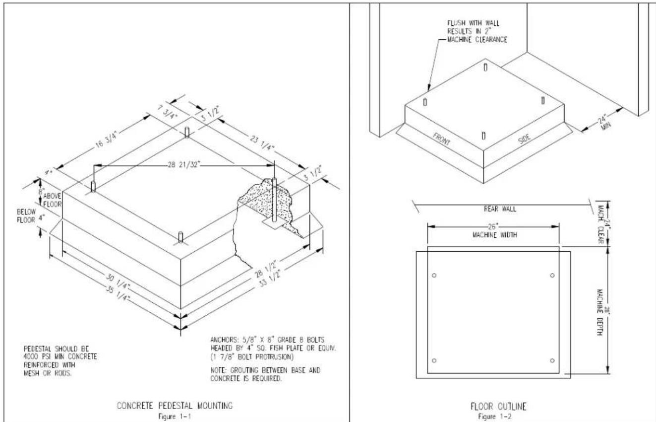 DEXTER T-350 Express - MOUNTING - 1