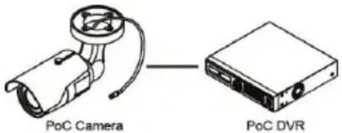 Webgate C1080PBL-IR48-AF - 摄像机安装 - 1