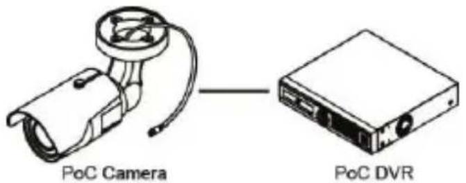 Webgate C1080PBL-IR48-AF - Как установить C1080PBL Series - 1