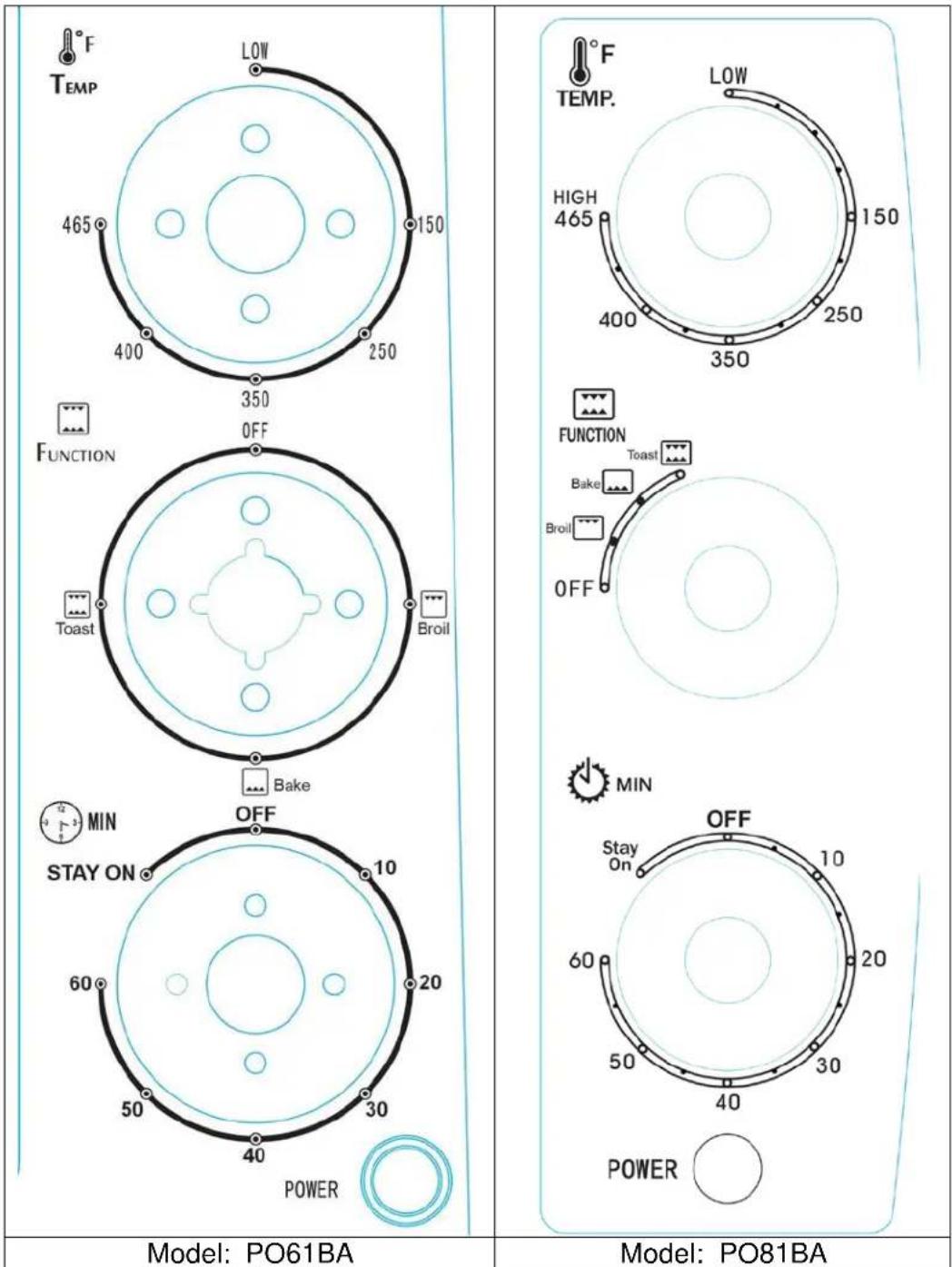 Avanti PO61BA - OPERATING YOUR APPLIANCE - 1