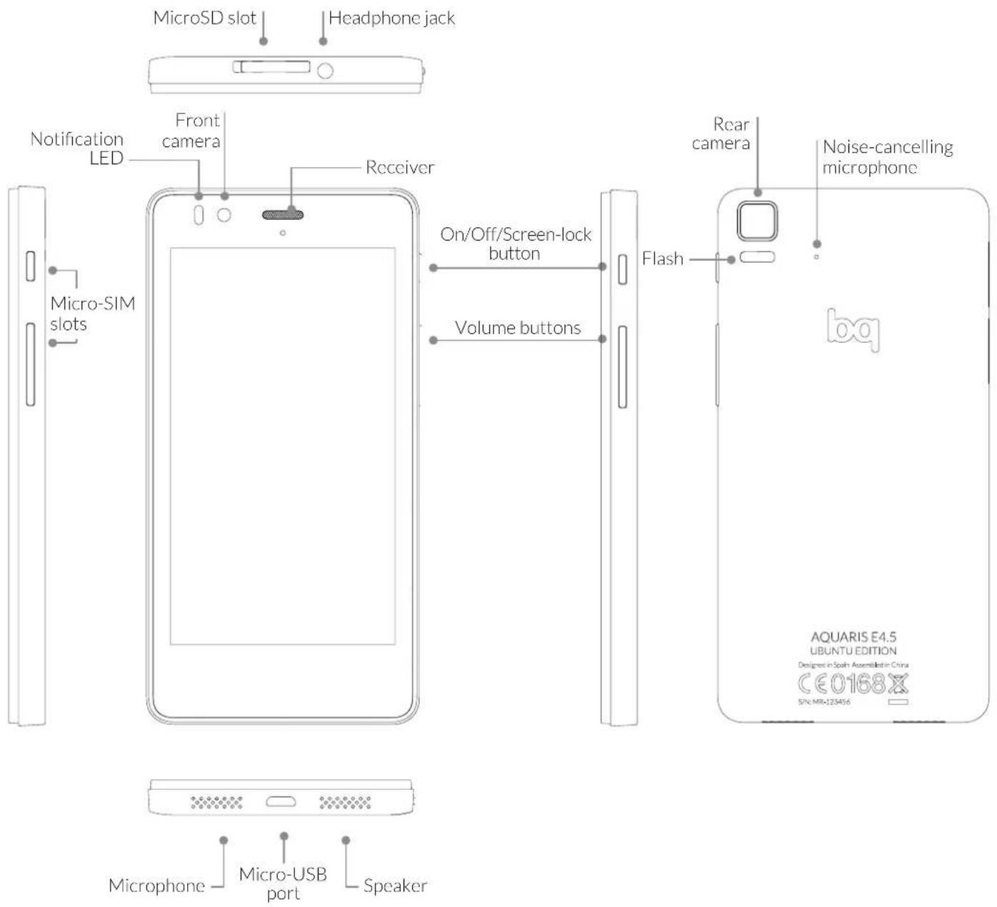 MicroSD slot Headphone jack Notification LED Front camera Receiver Micro-SIM slots On/Off/Screen-lock button Volume buttons Rear camera Flash Noise-cancelling microphone AQUARIS E4.5 UBUNTU EDITION Designed in South Assemblin China CE0168X SIN:MR-123456 Microphone Micro-USB port Speaker