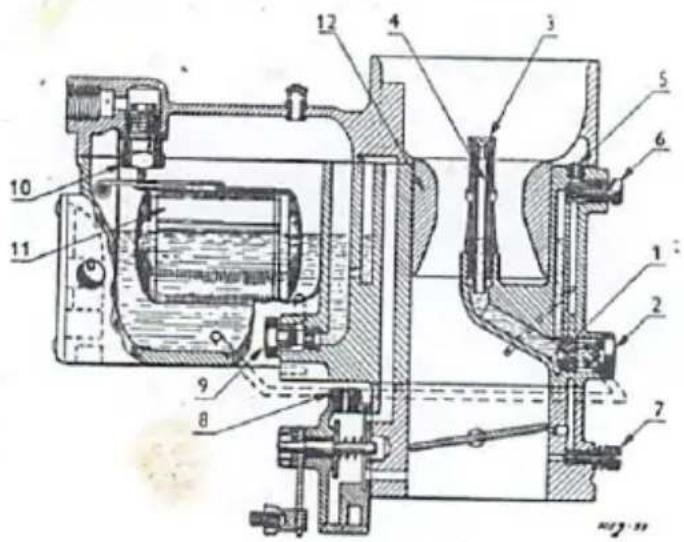 SAAB 95 (1961) - Carburetor - 1