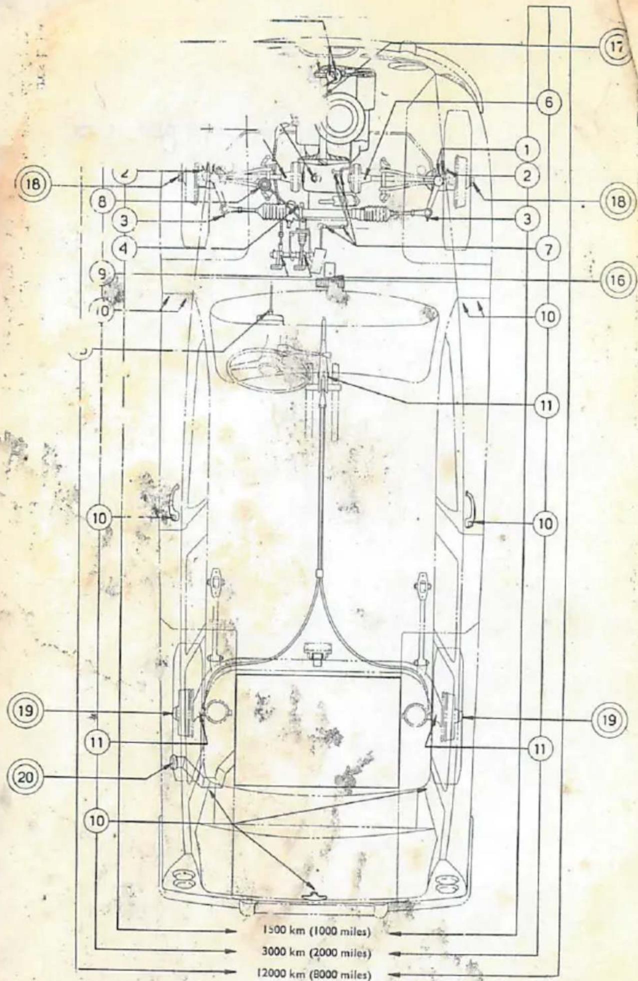 SAAB 95 (1961) - Lubrication Directions - 1