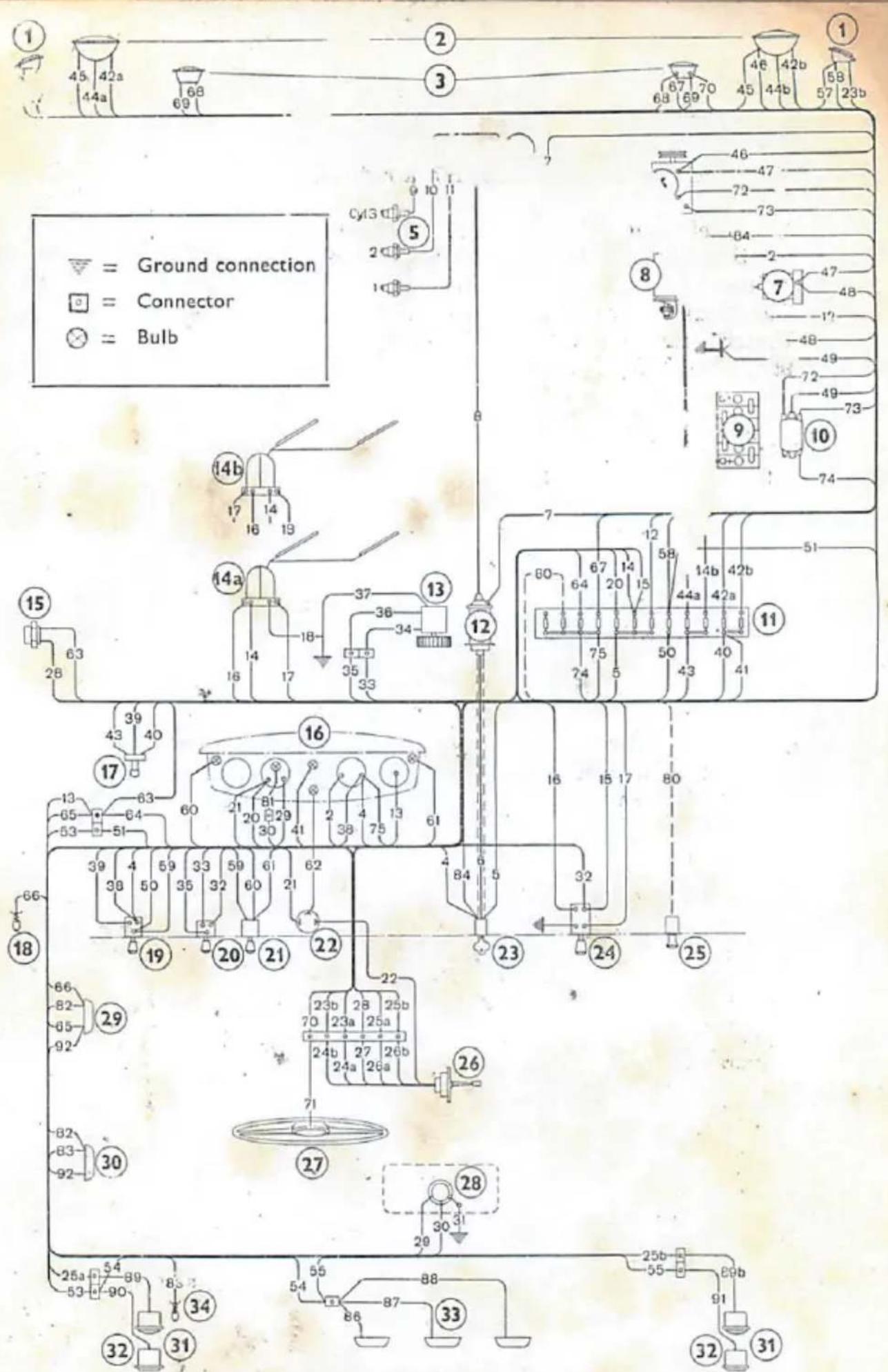 SAAB 95 (1961) - Explanations to the encircled numbers of Fig. 13. - 1