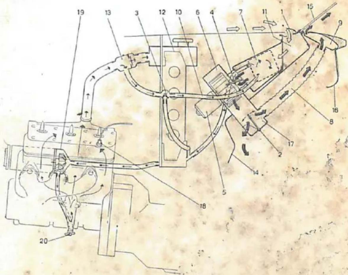SAAB 95 (1961) - The Automatic Clutch, "Sax-O-Mat" - 2