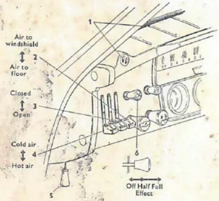 SAAB 95 (1961) - Keep the Coolant Temperature High - 1