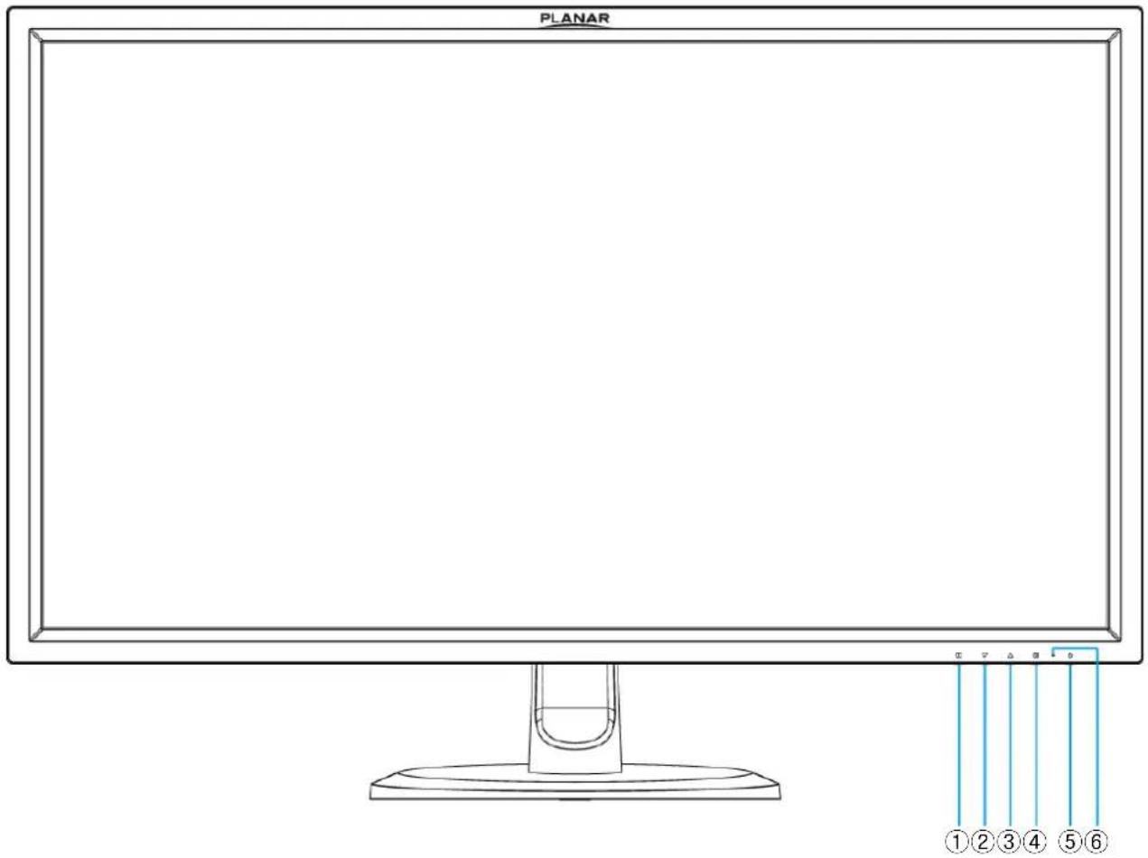 PLANAR ①②③④⑤⑥
