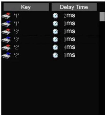 Key Delay Time '1' '1' '3' '3' '2' '2' 2ms 0ms 0ms 0ms 4ms 0ms