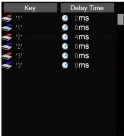 Key Delay Time '1' 2ms '1' 0ms '2' 4ms '2' 0ms '3' 0ms '3' 0ms