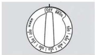 OFF BRONI 500 400 A 500 A 100 200 300 400 500 600