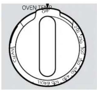 OVEN TEMPO OFF 2.00-1500 300 4.50-1000 500 6.50-1500 7.50-1250 8.50-1000 CLEAN