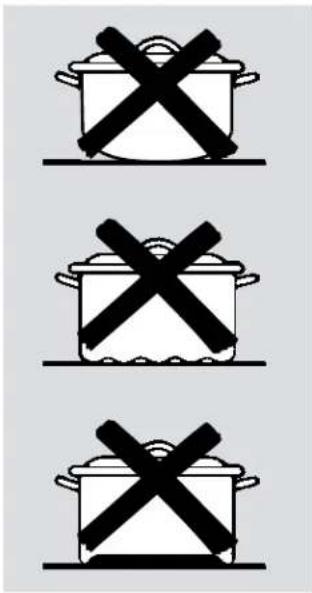 Three identical pictograms showing a cooking pot with crossed-out black X marks, likely indicating prohibition or resistance.