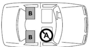 SUBARU Baja (2005) - ■ Where to place a child restraint system - 1