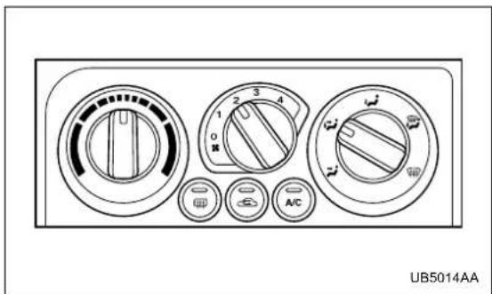 SUBARU Baja (2005) - ▼ Bi-level heating - 1