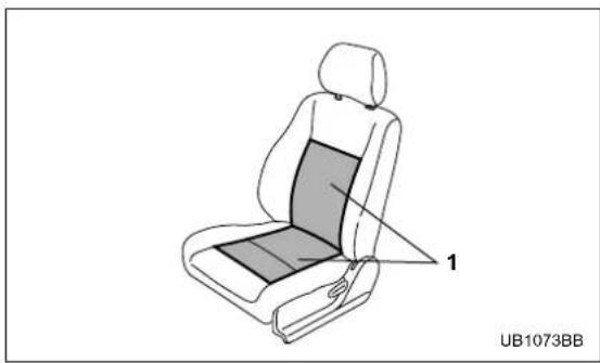SUBARU Baja (2005) - Seat heater (if equipped) - 1