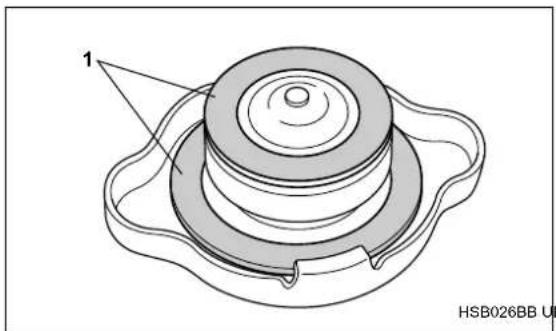 SUBARU Baja (2005) - ▼ Checking the coolant level - 2