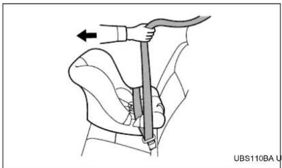 SUBARU Baja (2005) - ▼ Installing a rearward facing child restraint - 2