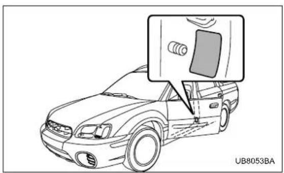 SUBARU Baja (2005) - NOTE - 2