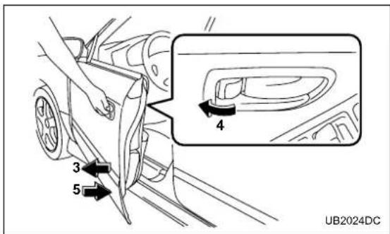 SUBARU Baja (2005) - CAUTION - 2