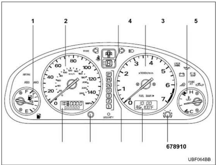 SUBARU Baja (2005) - ▼ Non-turbo models - 3