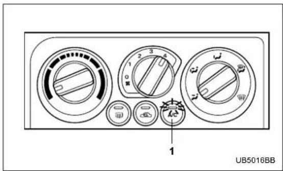 SUBARU Baja (2005) - ▼ Cooling or dehumidifying - 1