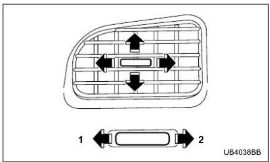 SUBARU Baja (2005) - Ventilator - 1