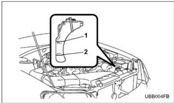 SUBARU Baja (2005) - ▼ Checking the coolant level - 1