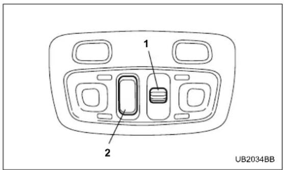 SUBARU Baja (2005) - ■ Tilting/sliding moonroof - 1