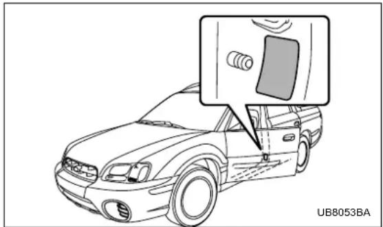 SUBARU Baja (2005) - ■ Tire pressures and wear - 1