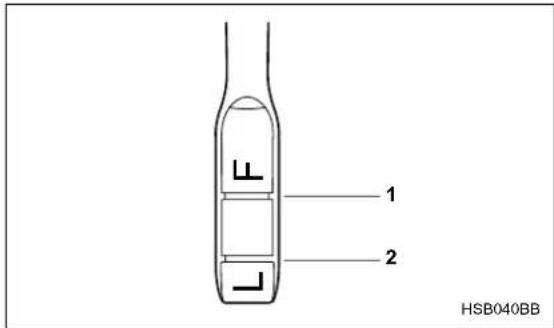 SUBARU Baja (2005) - - Checking the oil level - 2