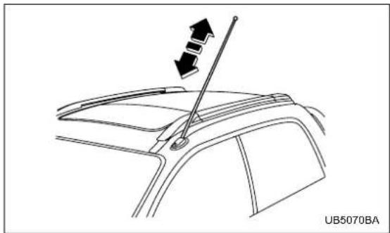 SUBARU Baja (2005) - Antenna system - 1