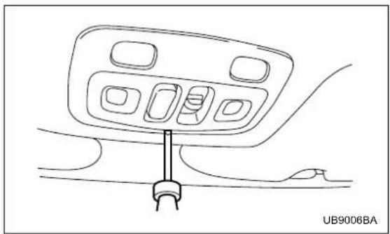 SUBARU Baja (2005) - Moonroof – if the moonroof cannot be closed - 1
