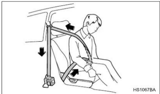 SUBARU Baja (2005) - Front seatbelt pretensioners - 1